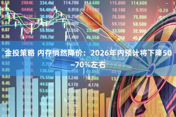 金投策略 内存悄然降价：2026年内预计将下降50~70%左右
